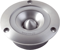 100mm 4" Tweeter 104 dB 3.5-20 kHz 25 Watts RMS 100 Watts